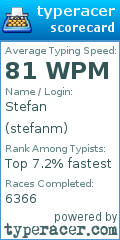 Scorecard for user stefanm