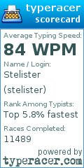 Scorecard for user stelister