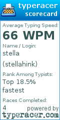 Scorecard for user stellahink