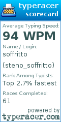 Scorecard for user steno_soffritto