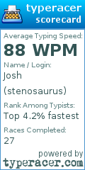 Scorecard for user stenosaurus