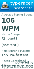 Scorecard for user stevenu