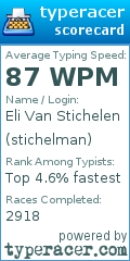 Scorecard for user stichelman