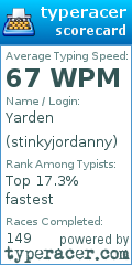 Scorecard for user stinkyjordanny