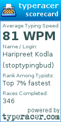 Scorecard for user stoptypingbud