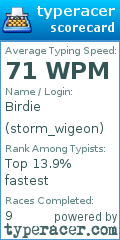 Scorecard for user storm_wigeon