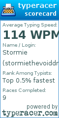 Scorecard for user stormiethevoiddragon
