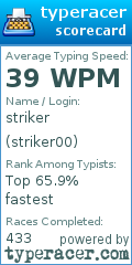 Scorecard for user striker00