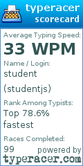 Scorecard for user studentjs