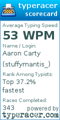 Scorecard for user stuffymantis_