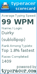Scorecard for user sublollipop