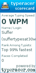 Scorecard for user suffertypesat30wpm