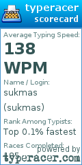 Scorecard for user sukmas