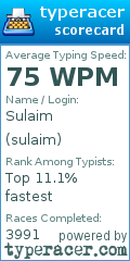 Scorecard for user sulaim