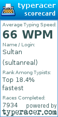 Scorecard for user sultanreal