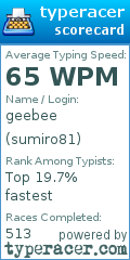 Scorecard for user sumiro81