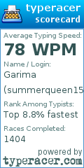Scorecard for user summerqueen15