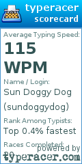 Scorecard for user sundoggydog
