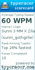 Scorecard for user sunni_gothgirlie
