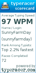 Scorecard for user sunnyfarmday
