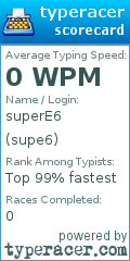 Scorecard for user supe6