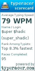 Scorecard for user super_shadic