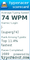 Scorecard for user superg74