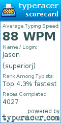 Scorecard for user superiorj