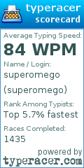 Scorecard for user superomego
