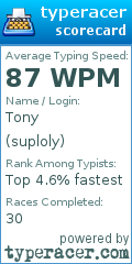 Scorecard for user suploly
