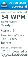 Scorecard for user surely_