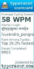 Scorecard for user surendra_pongro