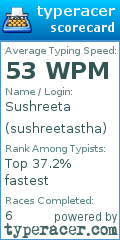 Scorecard for user sushreetastha