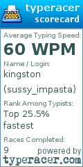 Scorecard for user sussy_impasta