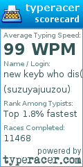 Scorecard for user suzuyajuuzou