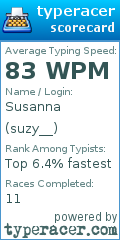 Scorecard for user suzy__