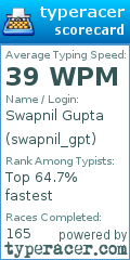 Scorecard for user swapnil_gpt
