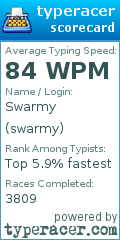 Scorecard for user swarmy