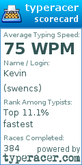 Scorecard for user swencs