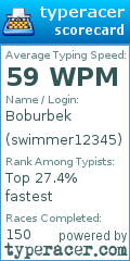 Scorecard for user swimmer12345