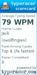 Scorecard for user swollfingies