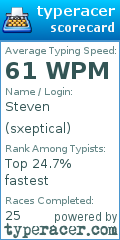 Scorecard for user sxeptical