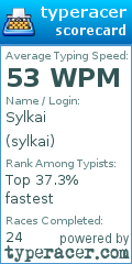 Scorecard for user sylkai