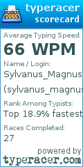 Scorecard for user sylvanus_magnus