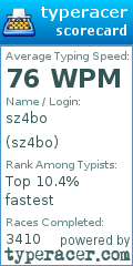 Scorecard for user sz4bo