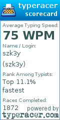 Scorecard for user szk3y