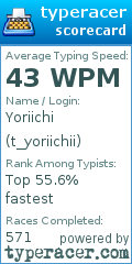 Scorecard for user t_yoriichii