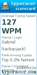 Scorecard for user tacbacjack