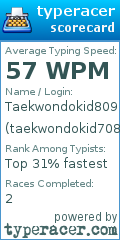 Scorecard for user taekwondokid70809