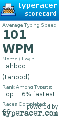 Scorecard for user tahbod